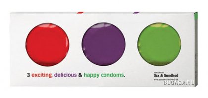 Креативная упаковка презервативов