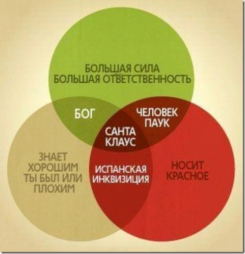 Фото-приколы, обязательно смотреть всем
