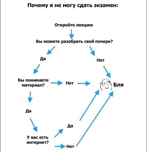 Смешные комиксы (25 шт)